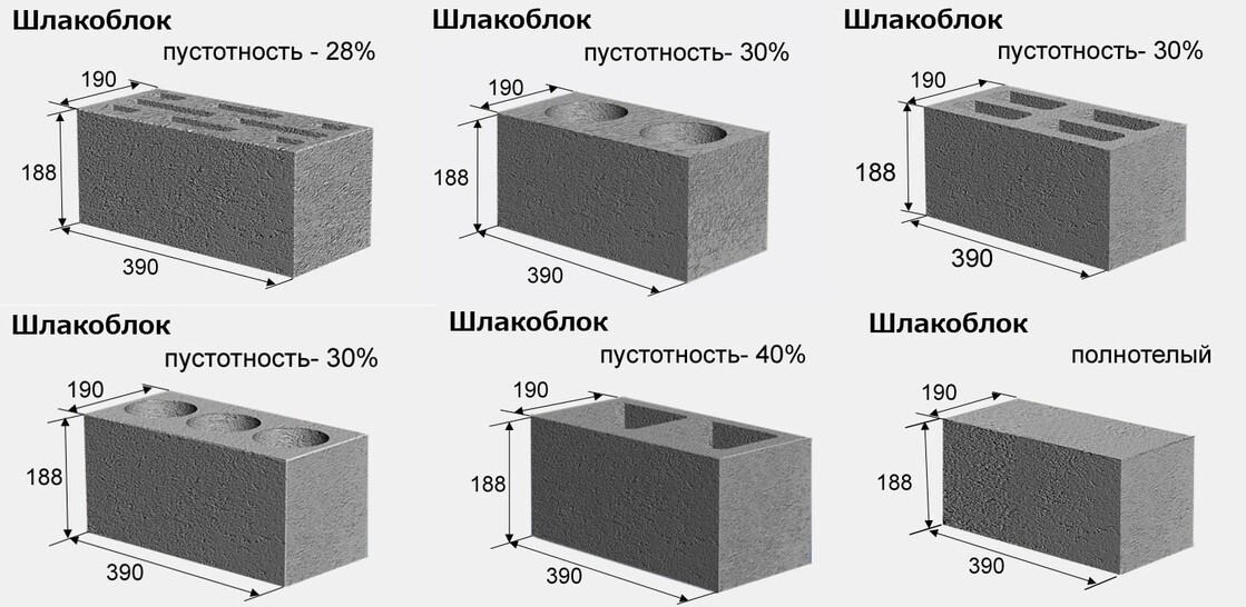 Что лучше: газоблок или шлакоблок - Мероприятия