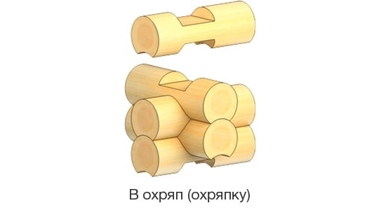 Изготовление деревянных домов в Одессе. Купить сруб в Одессе.