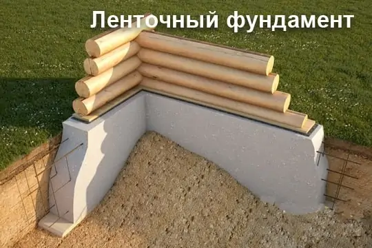 Строительство бани из оцилиндрованного бревна в&nbsp;Камышлове на ленточном фундаменте