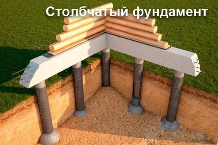 Строительство бани из бревна в&nbsp;Адыгейске на столбчатом фундаменте