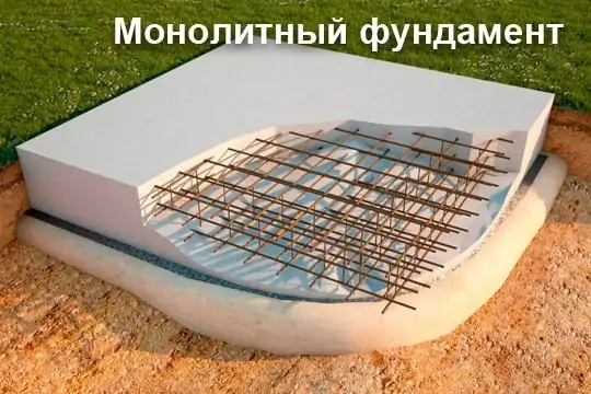 Строительство бани из оцилиндрованного бревна в&nbsp;Камышлове на монолитном фундаменте