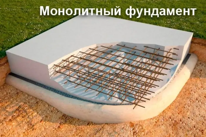 Строительство бани из бревна в&nbsp;Адыгейске на монолитном фундаменте